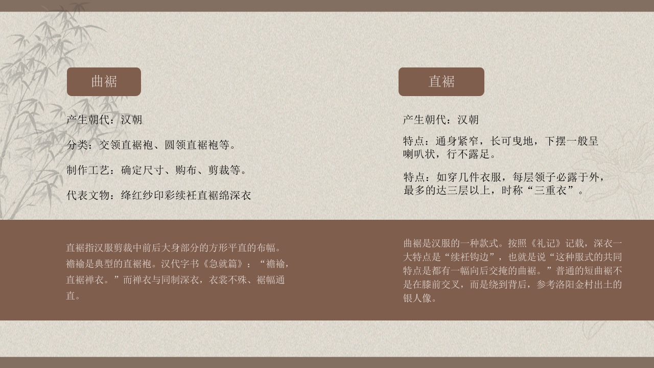 中国传统汉服文化介绍PPT课件下载9