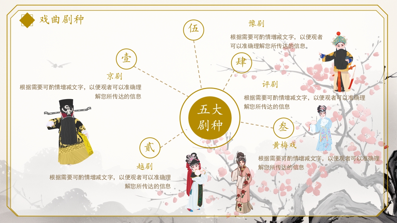 弘扬非遗传统文化中国戏曲介绍PPT模板13