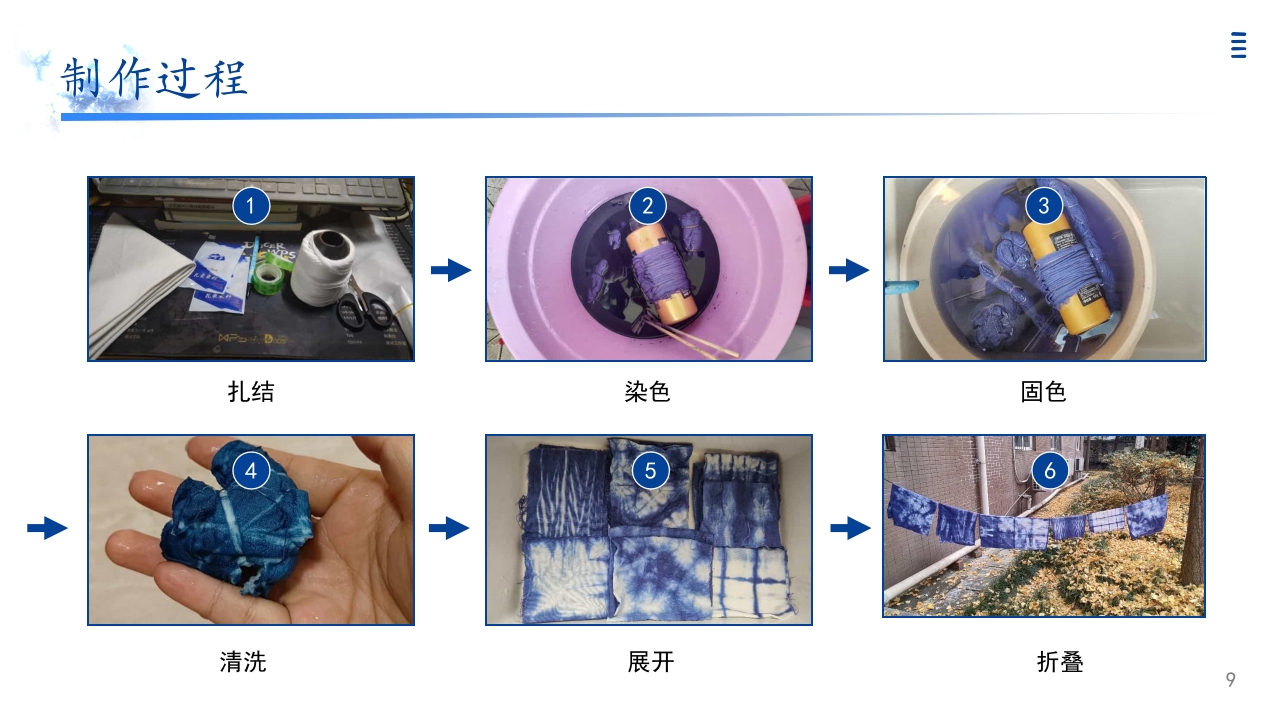 设之为染 自贡扎染非遗主题课程分享PPT9