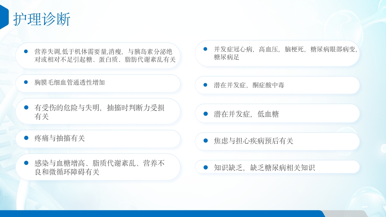 糖尿病患者的护理查房ppt课件11