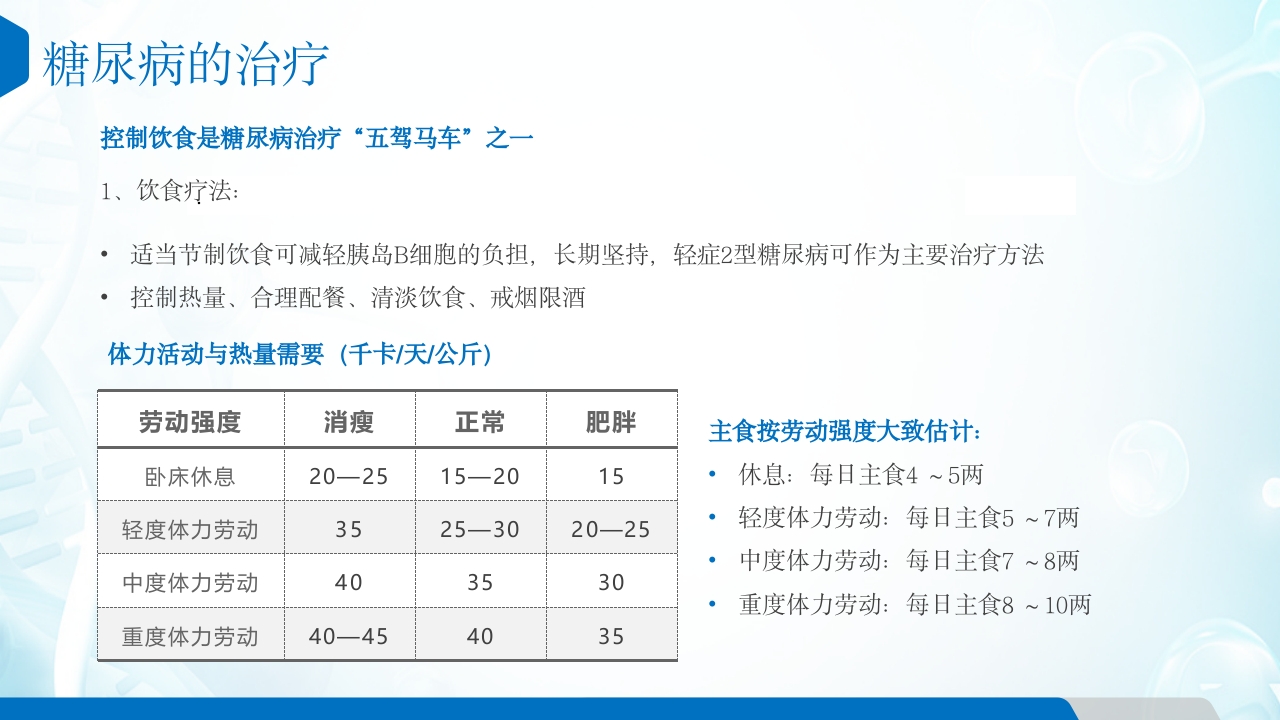 糖尿病患者的护理查房ppt课件28