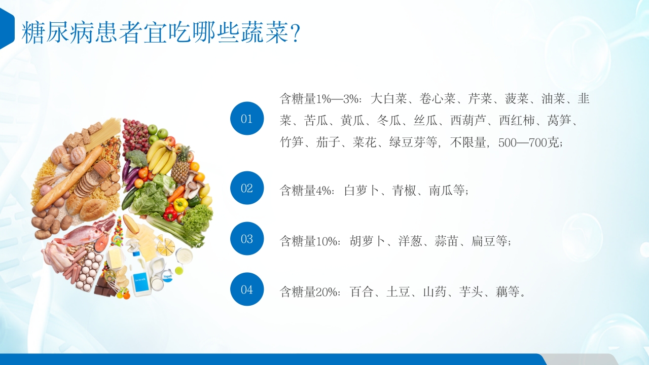 糖尿病患者的护理查房ppt课件31