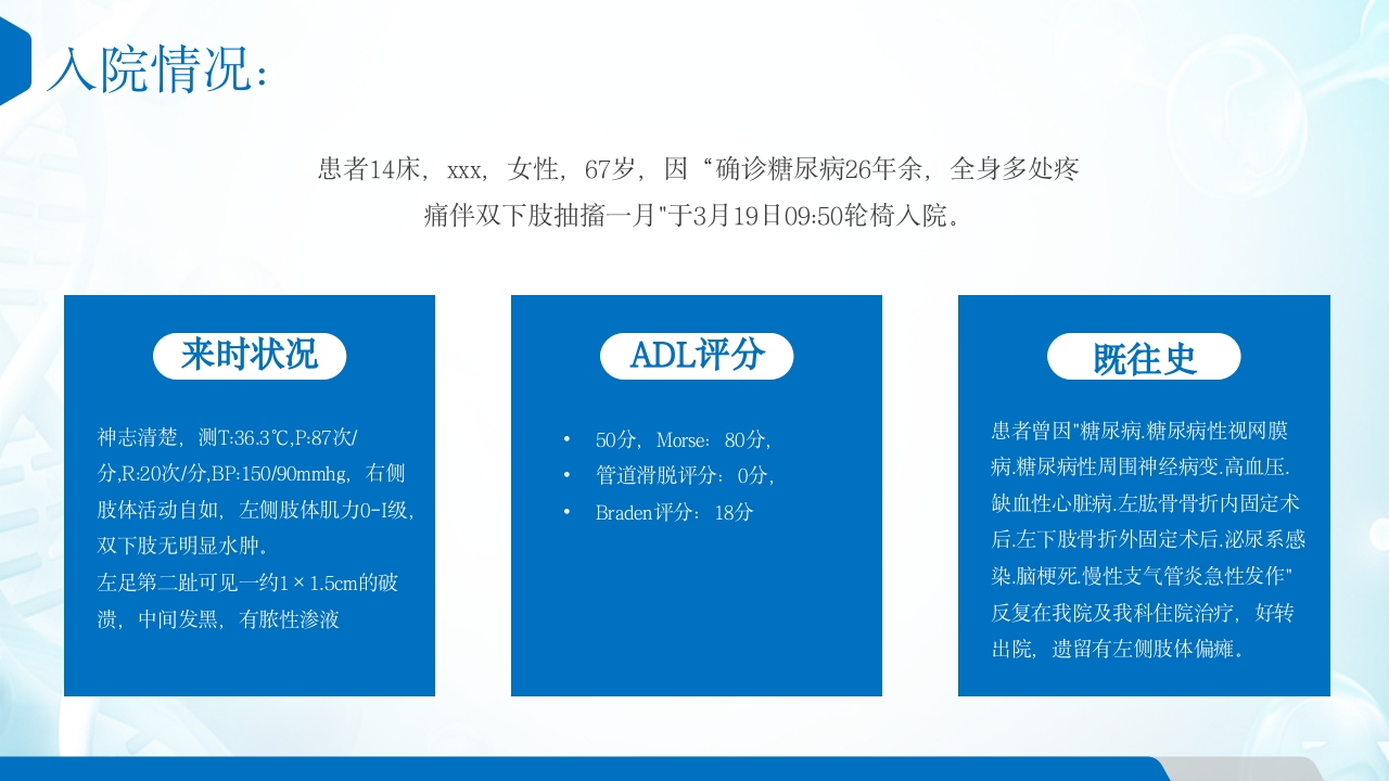 糖尿病患者的护理查房ppt课件4