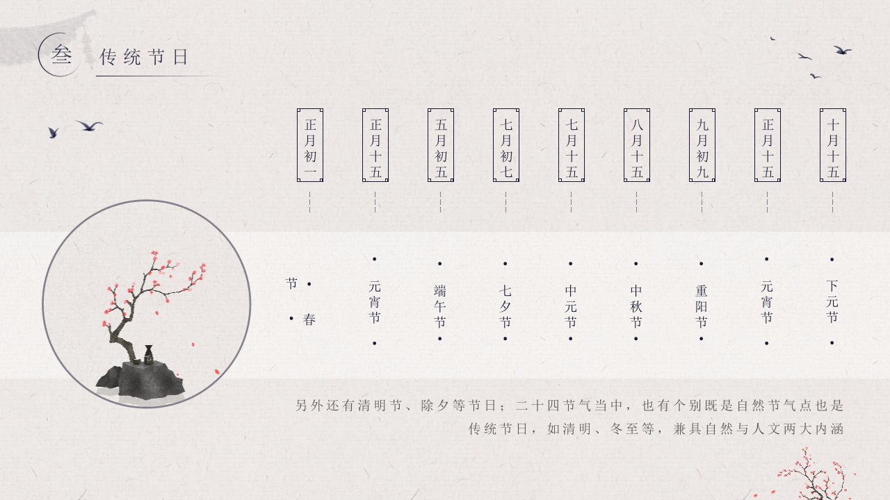 传承发扬中国传统文化PPT课件15