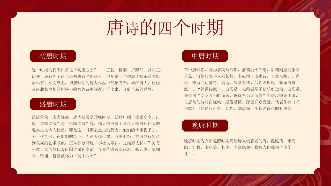 唐诗文学常识PPT课件下载15