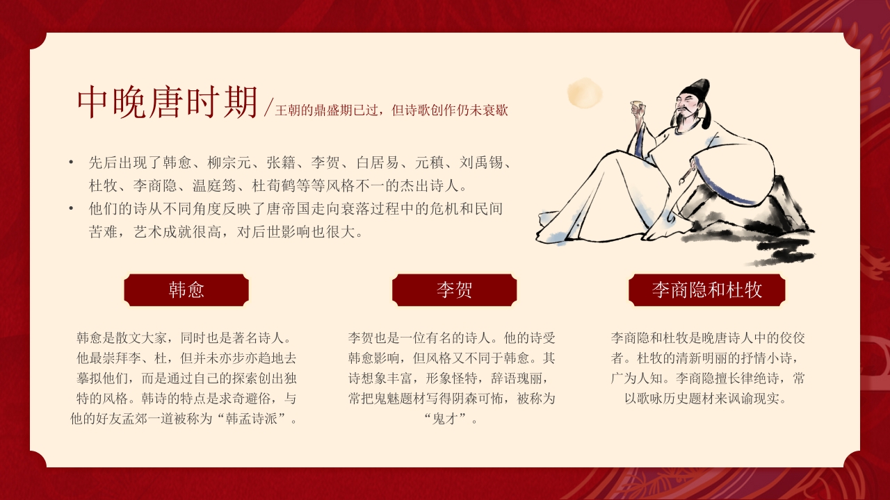 唐诗文学常识PPT课件下载24