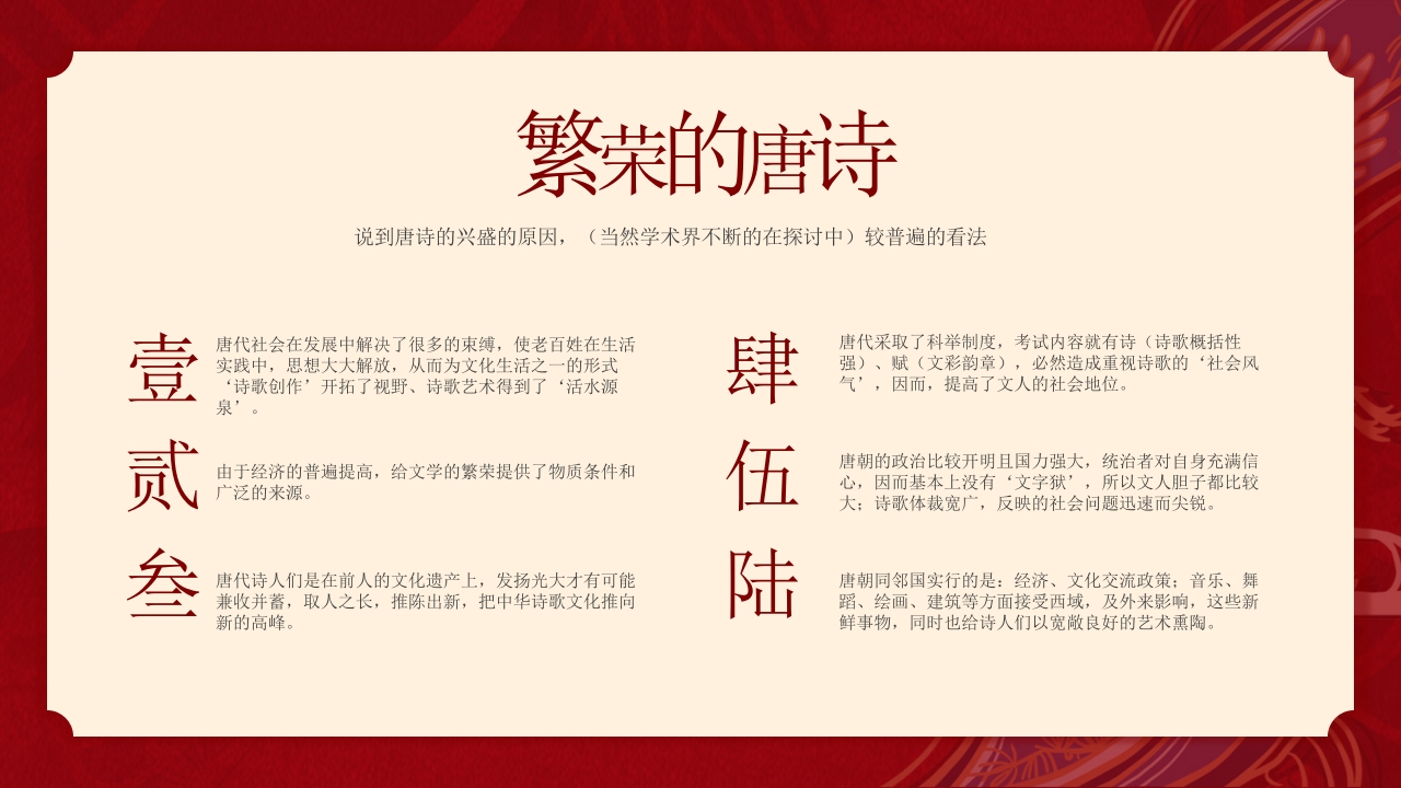 唐诗文学常识PPT课件下载7