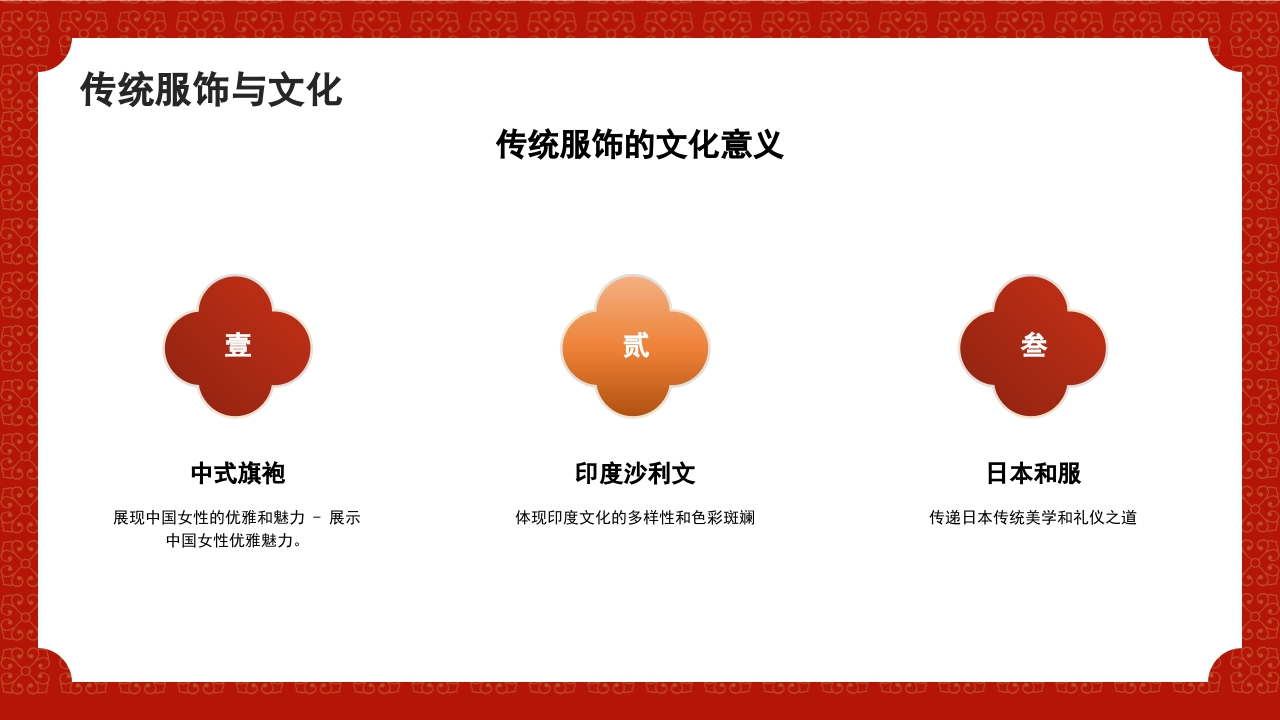 服装文化艺术赏析PPT课件4