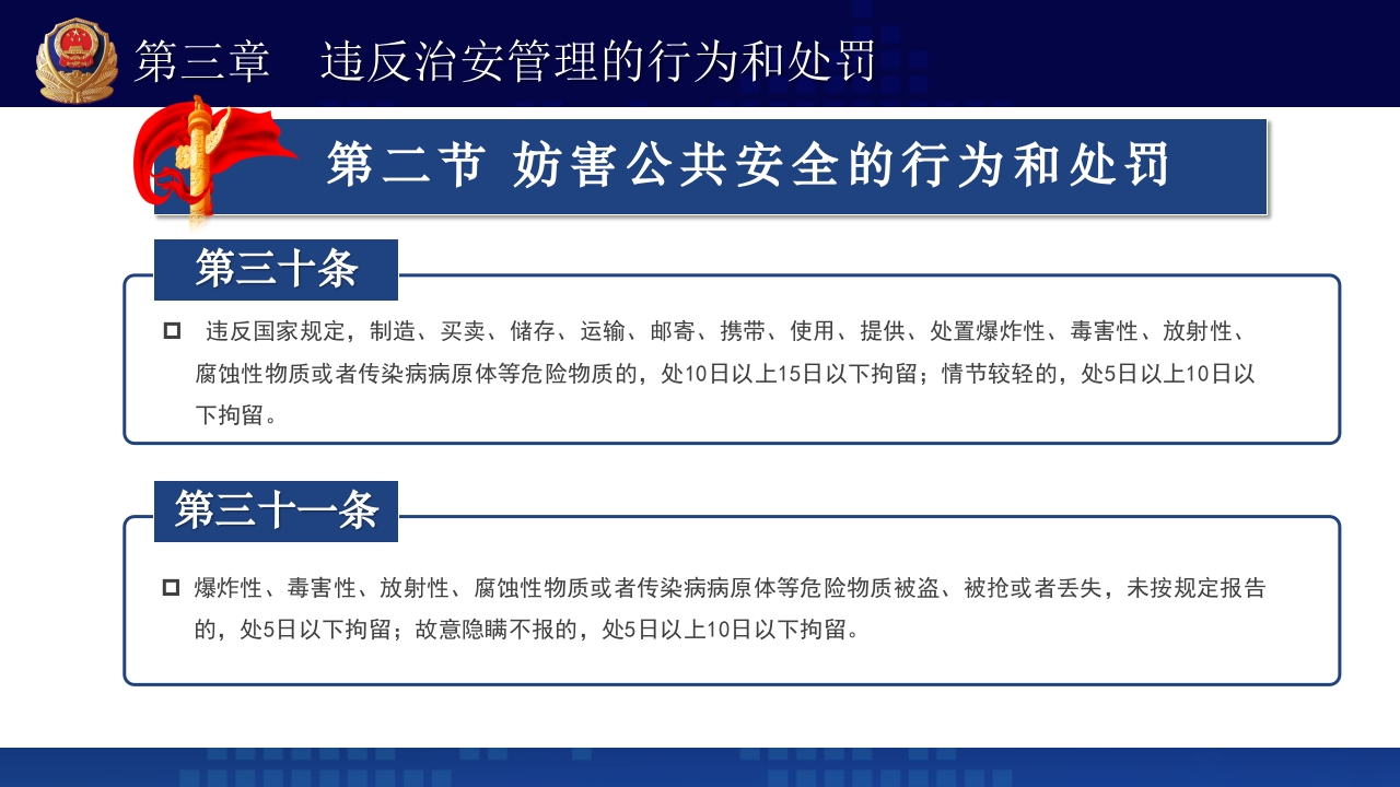 治安管理处罚法PPT课件下载+演讲稿21