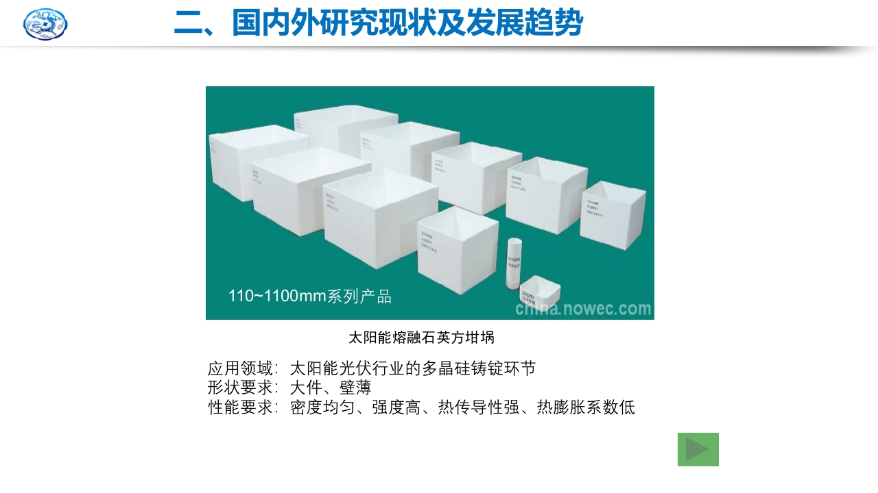 先进陶瓷材料研究现状及发展趋势PPT课件10