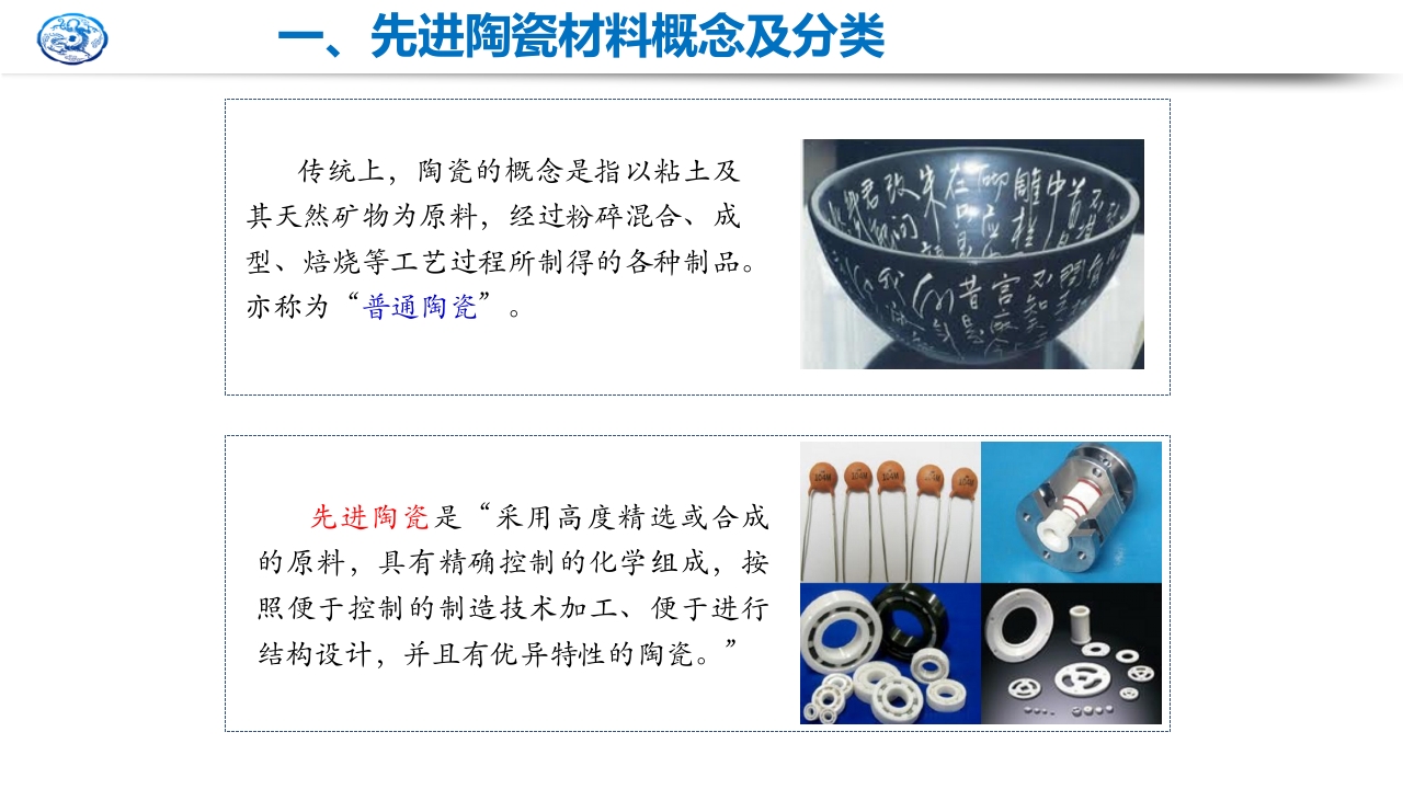 先进陶瓷材料研究现状及发展趋势PPT课件3