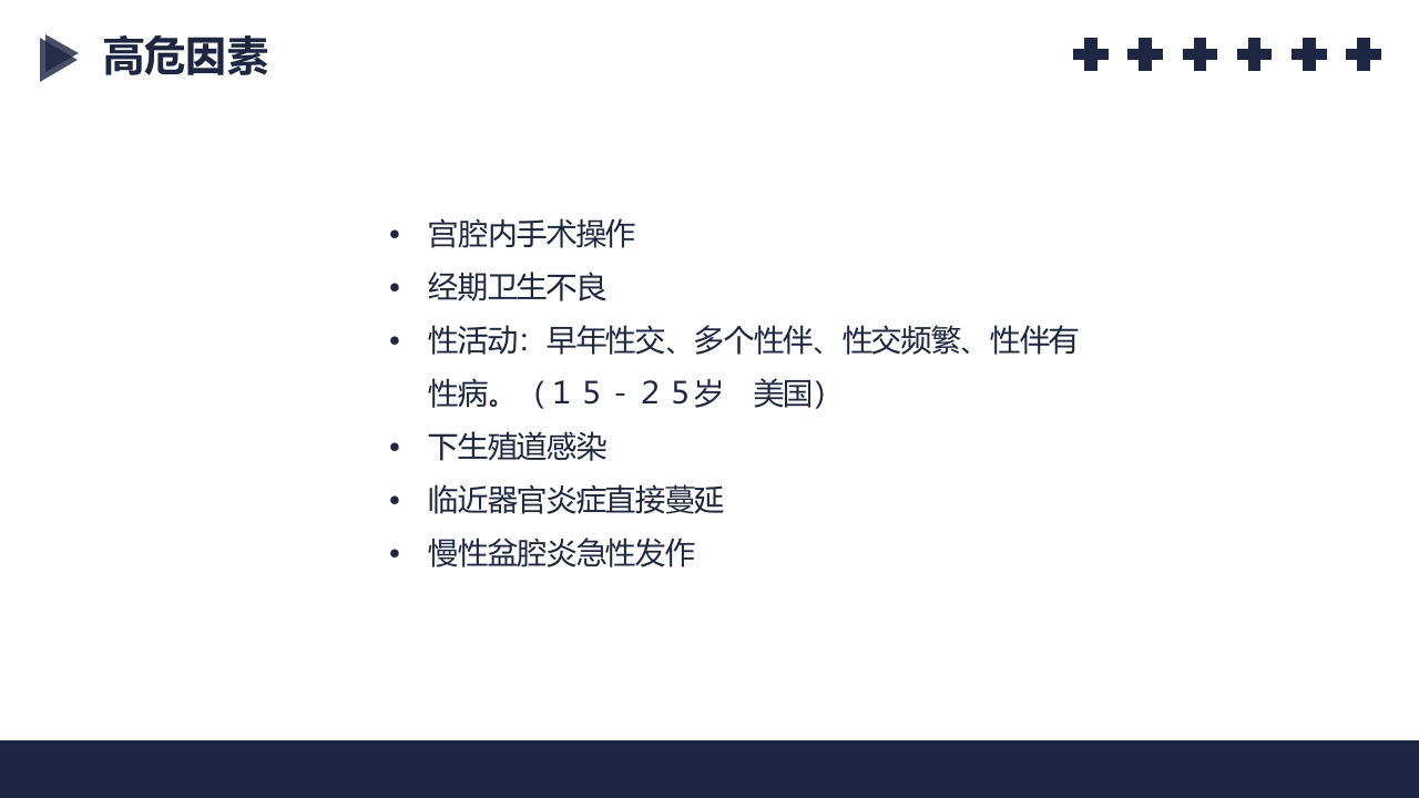 盆腔炎知识介绍PPT课件17