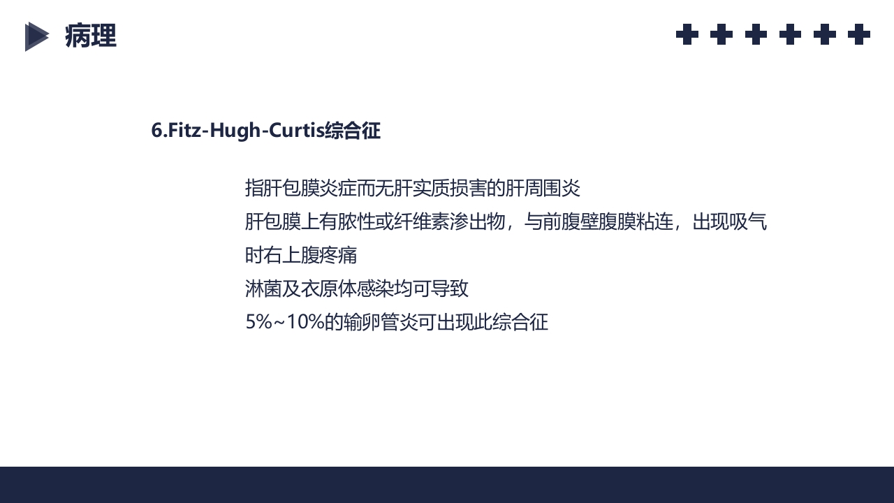 盆腔炎知识介绍PPT课件24