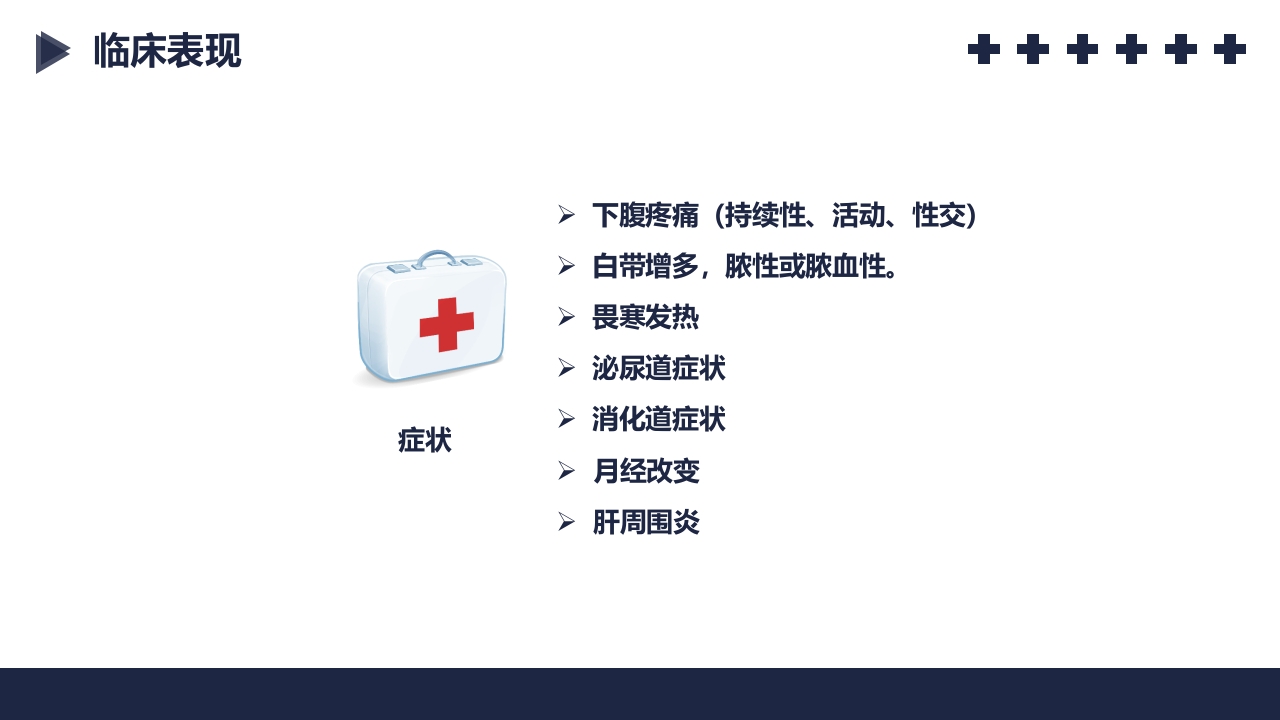 盆腔炎知识介绍PPT课件26