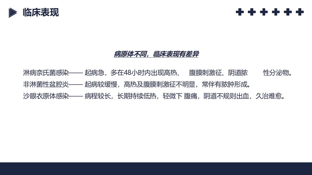 盆腔炎知识介绍PPT课件27