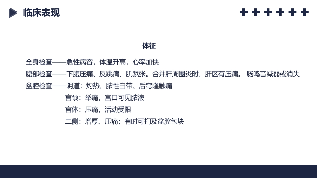 盆腔炎知识介绍PPT课件28