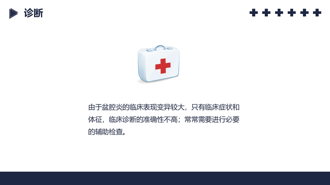 盆腔炎知识介绍PPT课件29