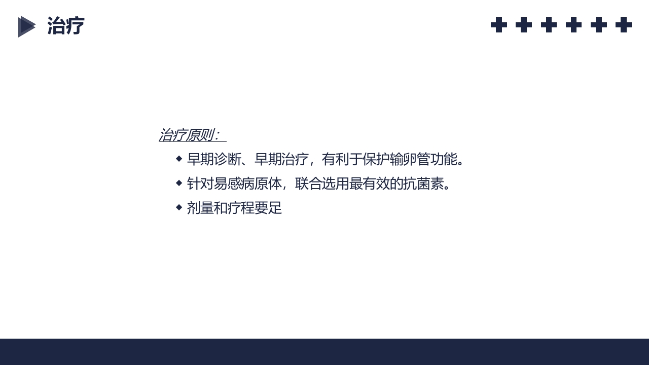 盆腔炎知识介绍PPT课件34