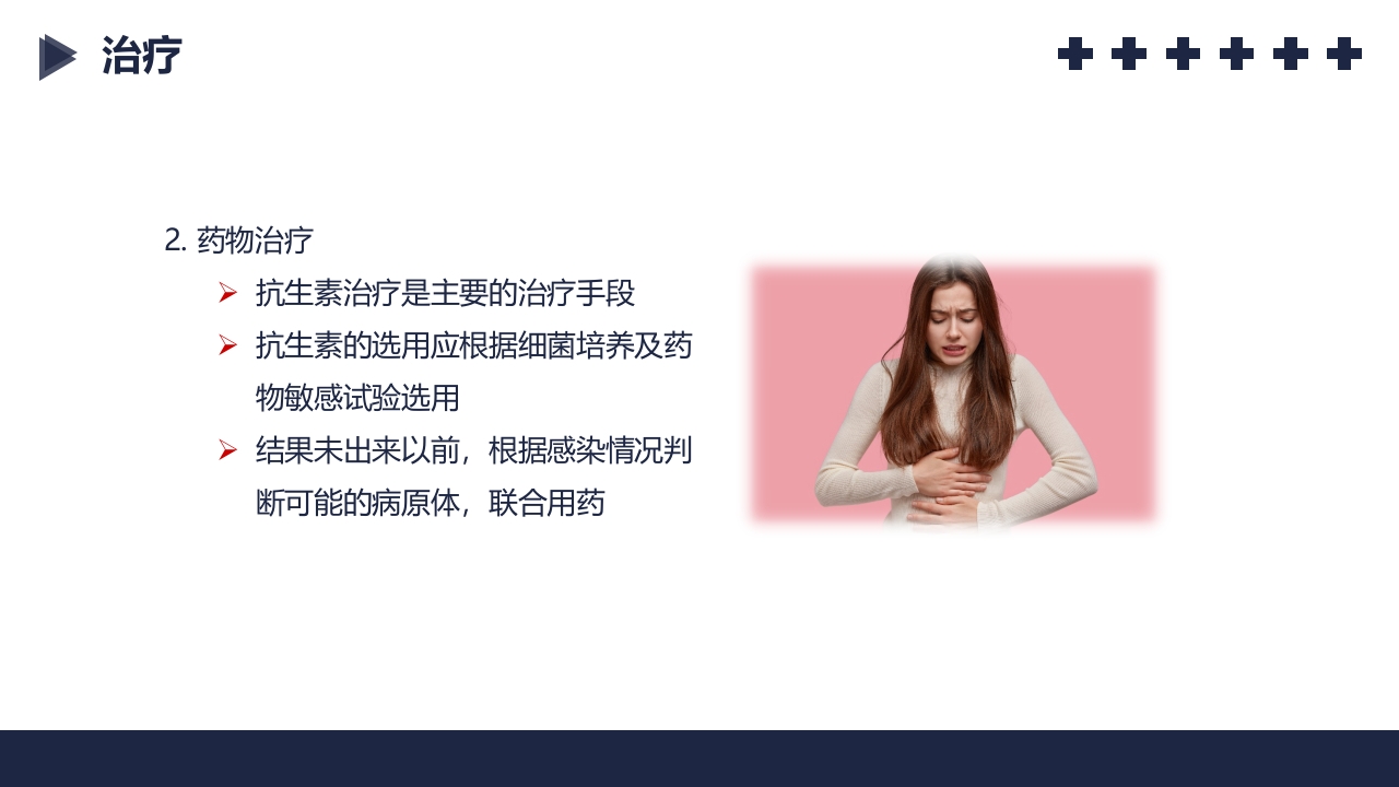 盆腔炎知识介绍PPT课件36