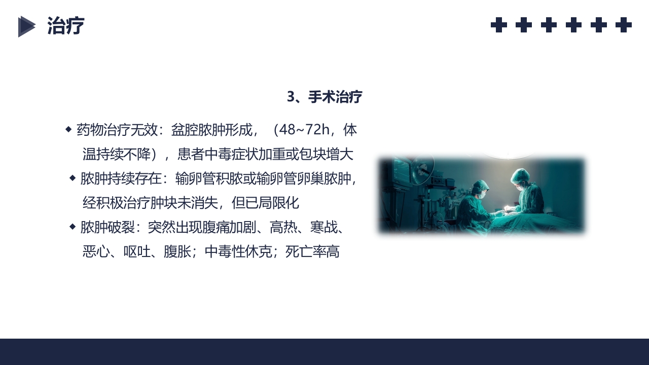 盆腔炎知识介绍PPT课件38