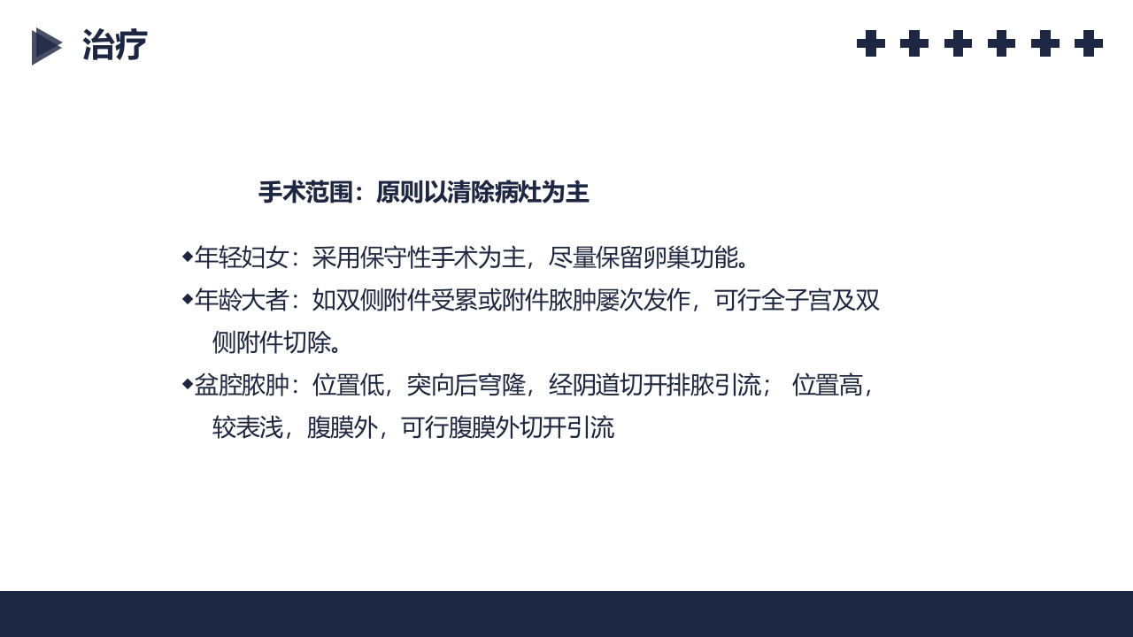 盆腔炎知识介绍PPT课件39