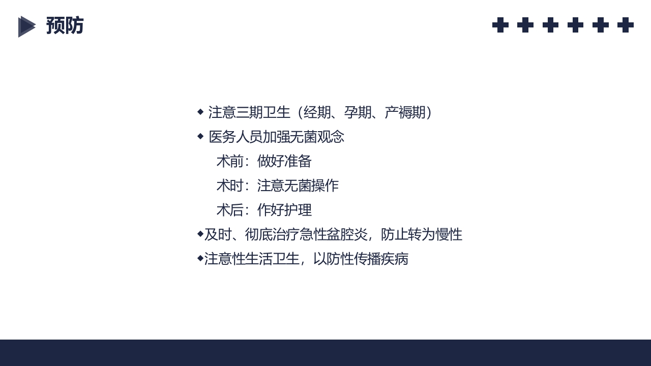 盆腔炎知识介绍PPT课件40