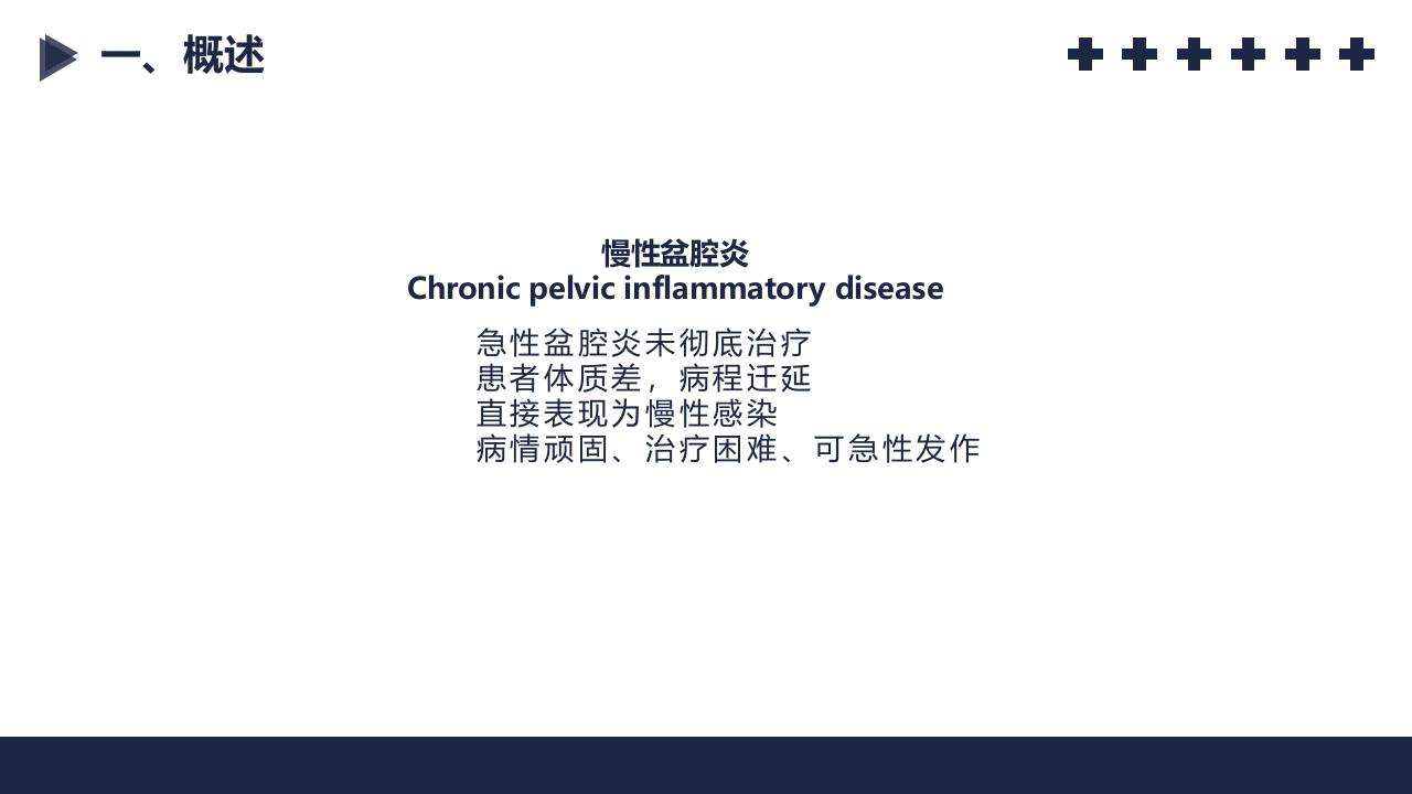 盆腔炎知识介绍PPT课件42