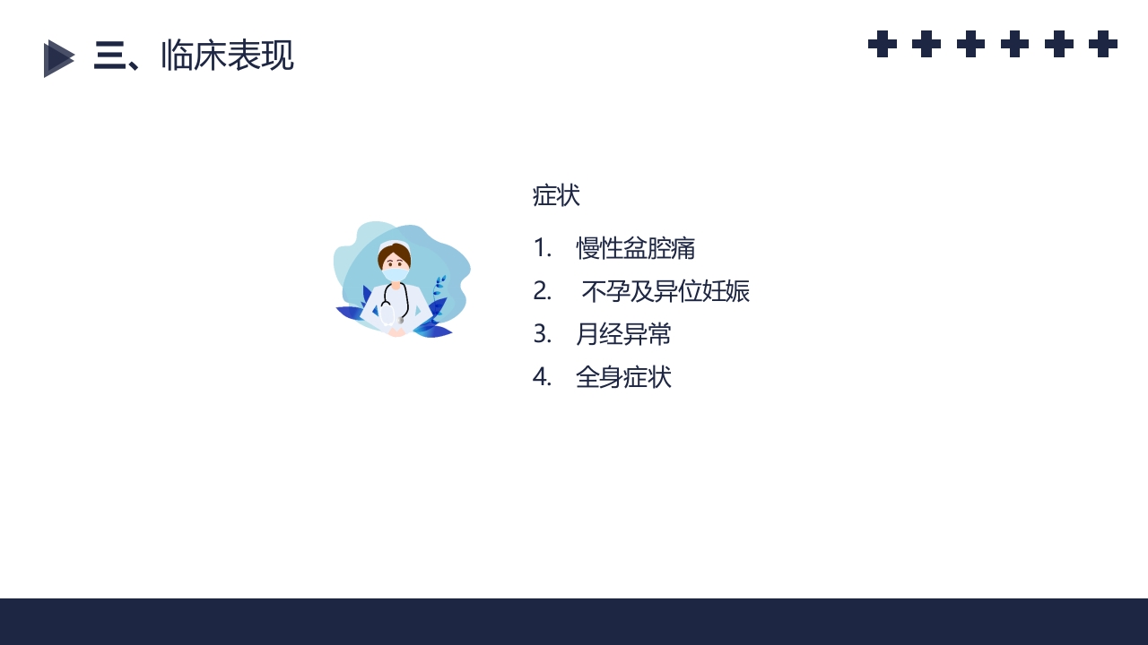 盆腔炎知识介绍PPT课件47