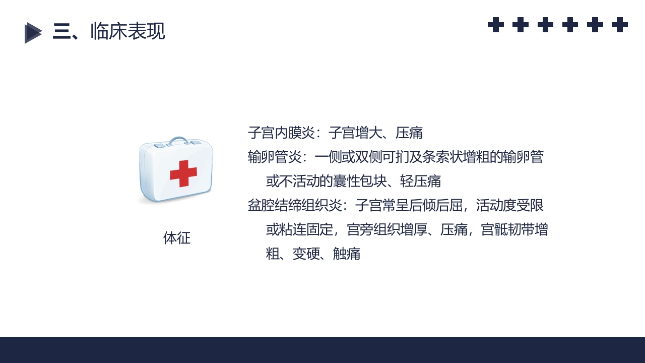 盆腔炎知识介绍PPT课件48