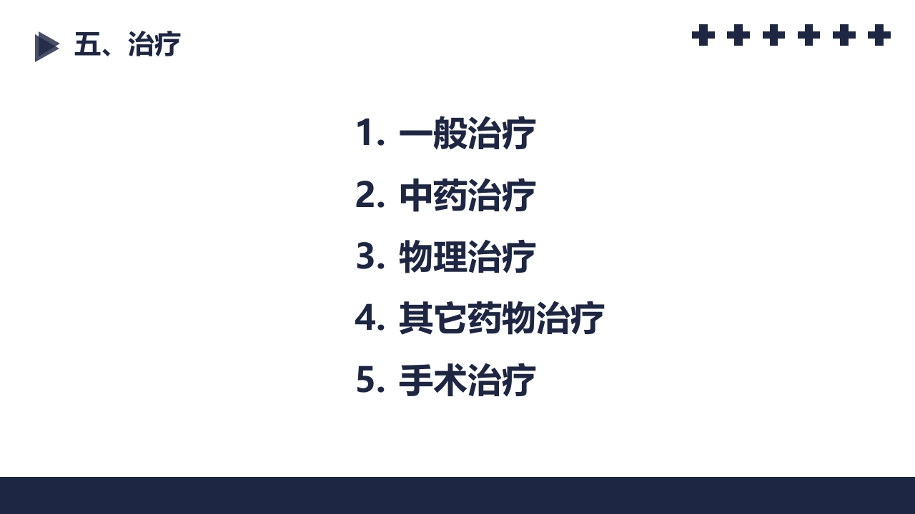 盆腔炎知识介绍PPT课件51