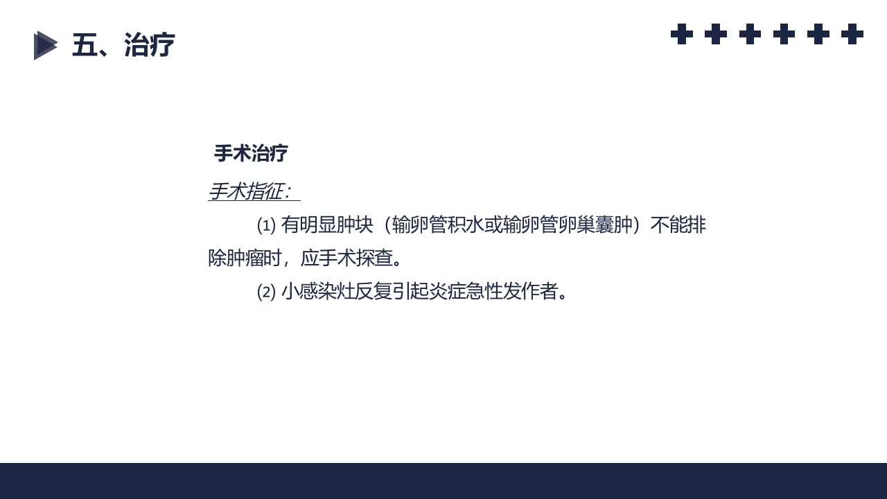 盆腔炎知识介绍PPT课件53