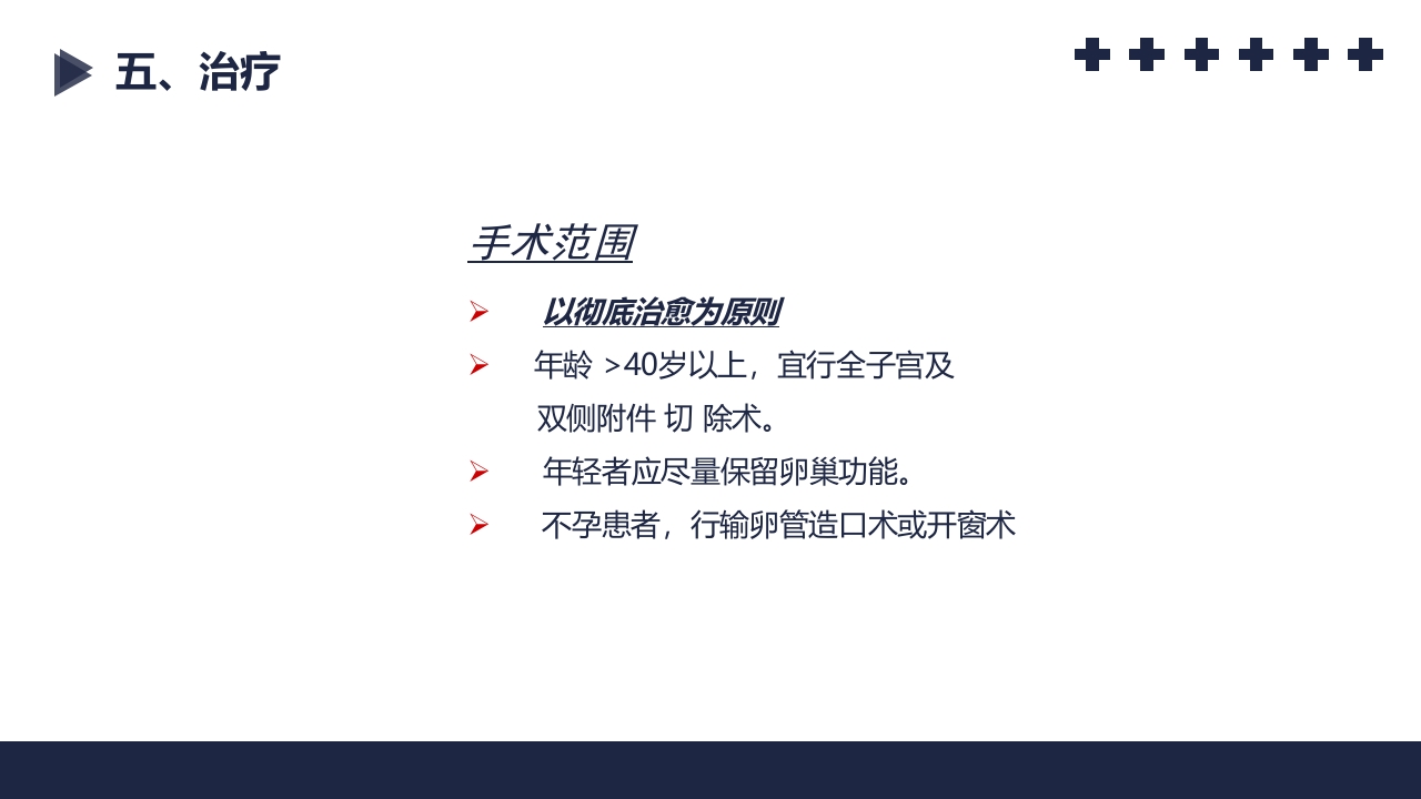 盆腔炎知识介绍PPT课件54