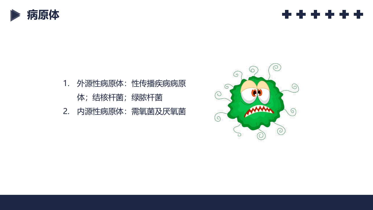 盆腔炎知识介绍PPT课件7