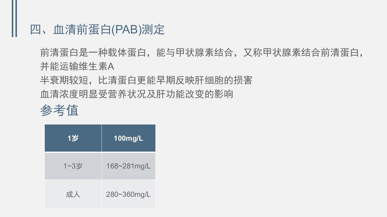 肝功能的实验室检测PPT课件下载23