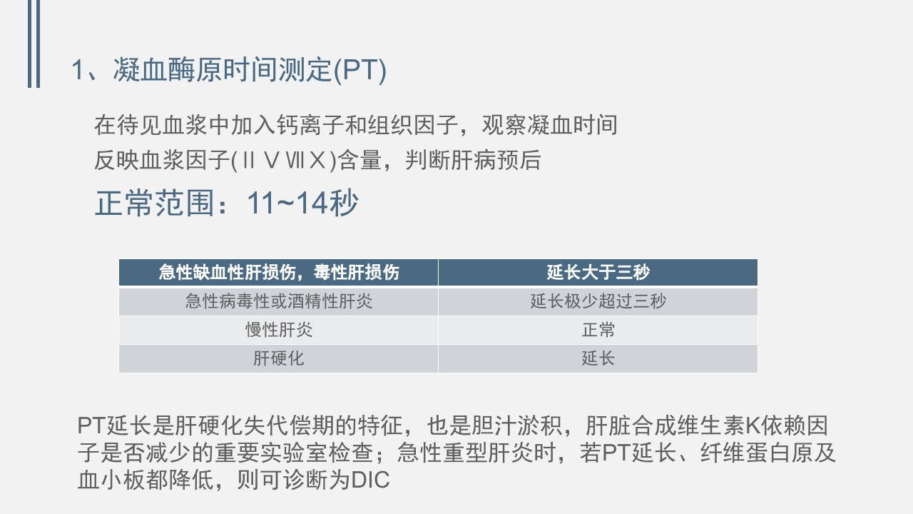 肝功能的实验室检测PPT课件下载35