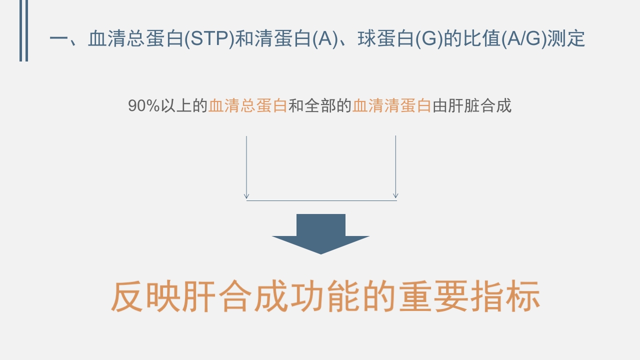 肝功能的实验室检测PPT课件下载8