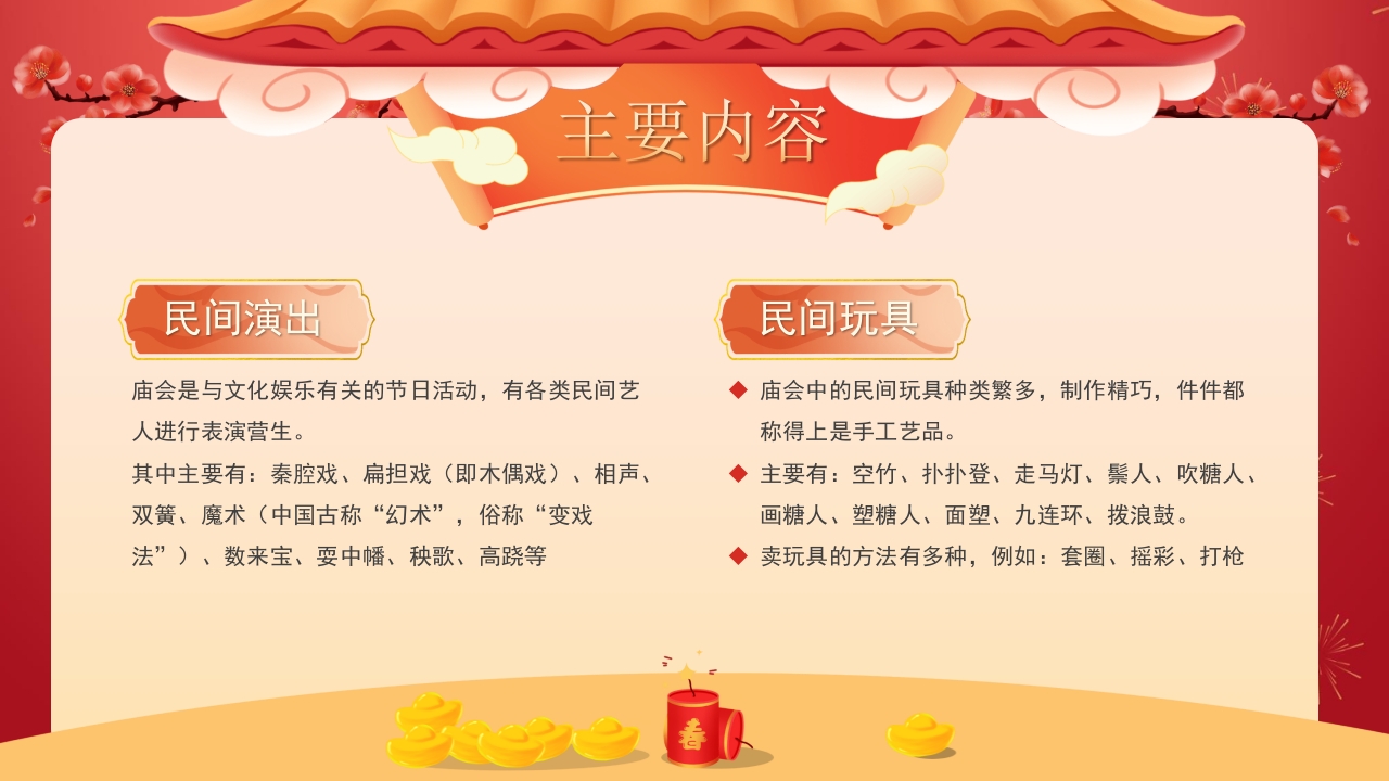 中国传统庙会文化介绍PPT课件20