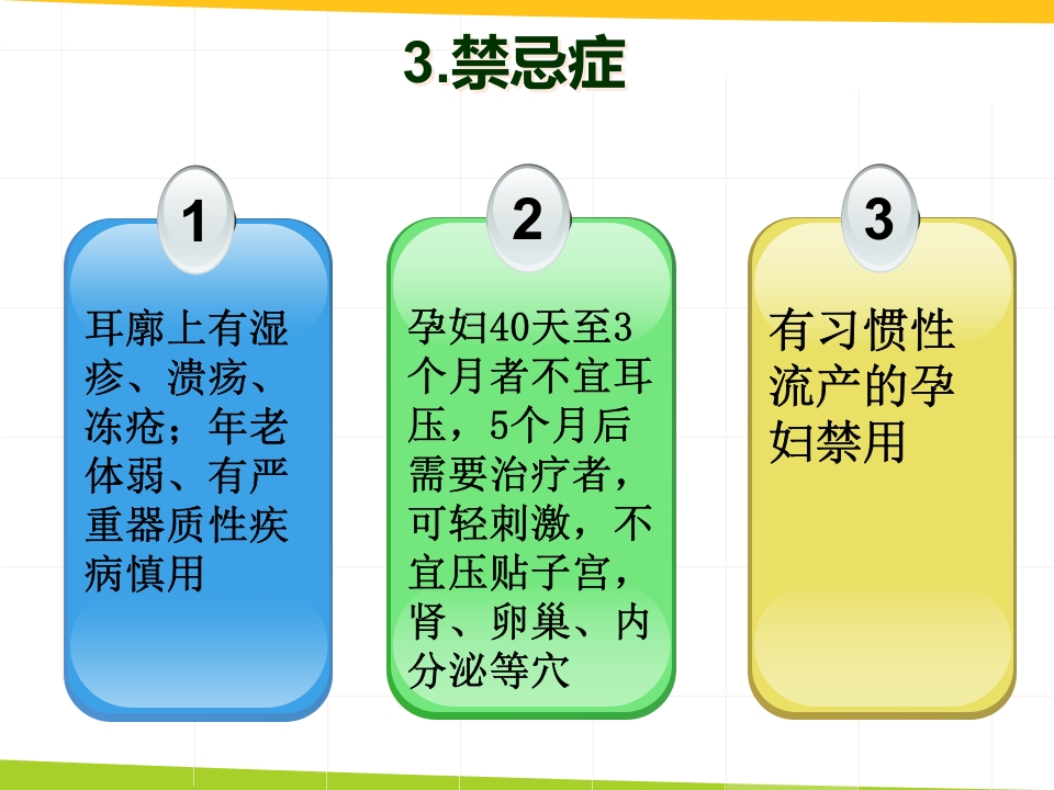 耳穴埋豆与常见病取穴·讲座课件PPT课件5