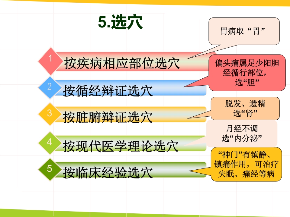 耳穴埋豆与常见病取穴·讲座课件PPT课件9