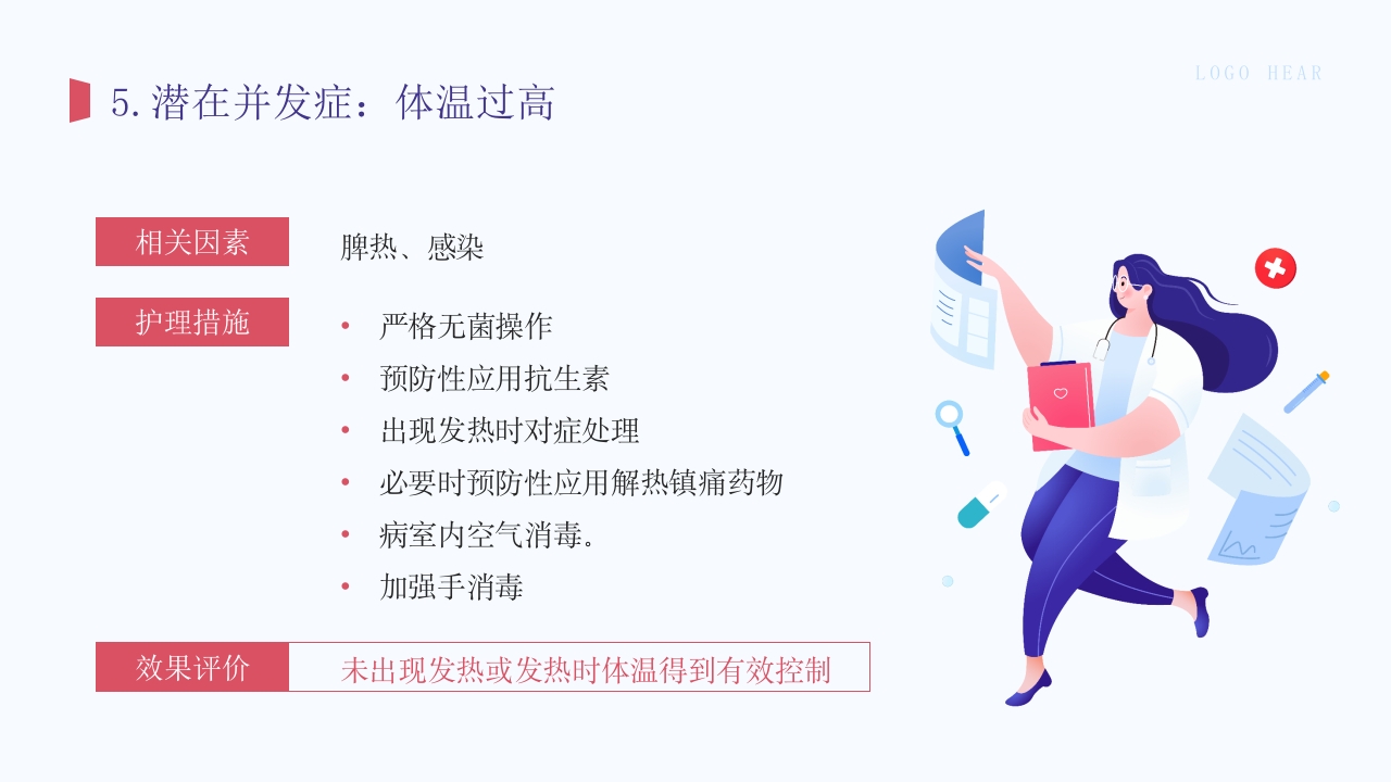 脾切除术护理查房PPT课件12