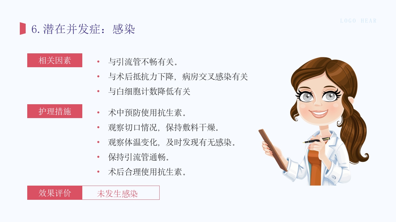 脾切除术护理查房PPT课件13