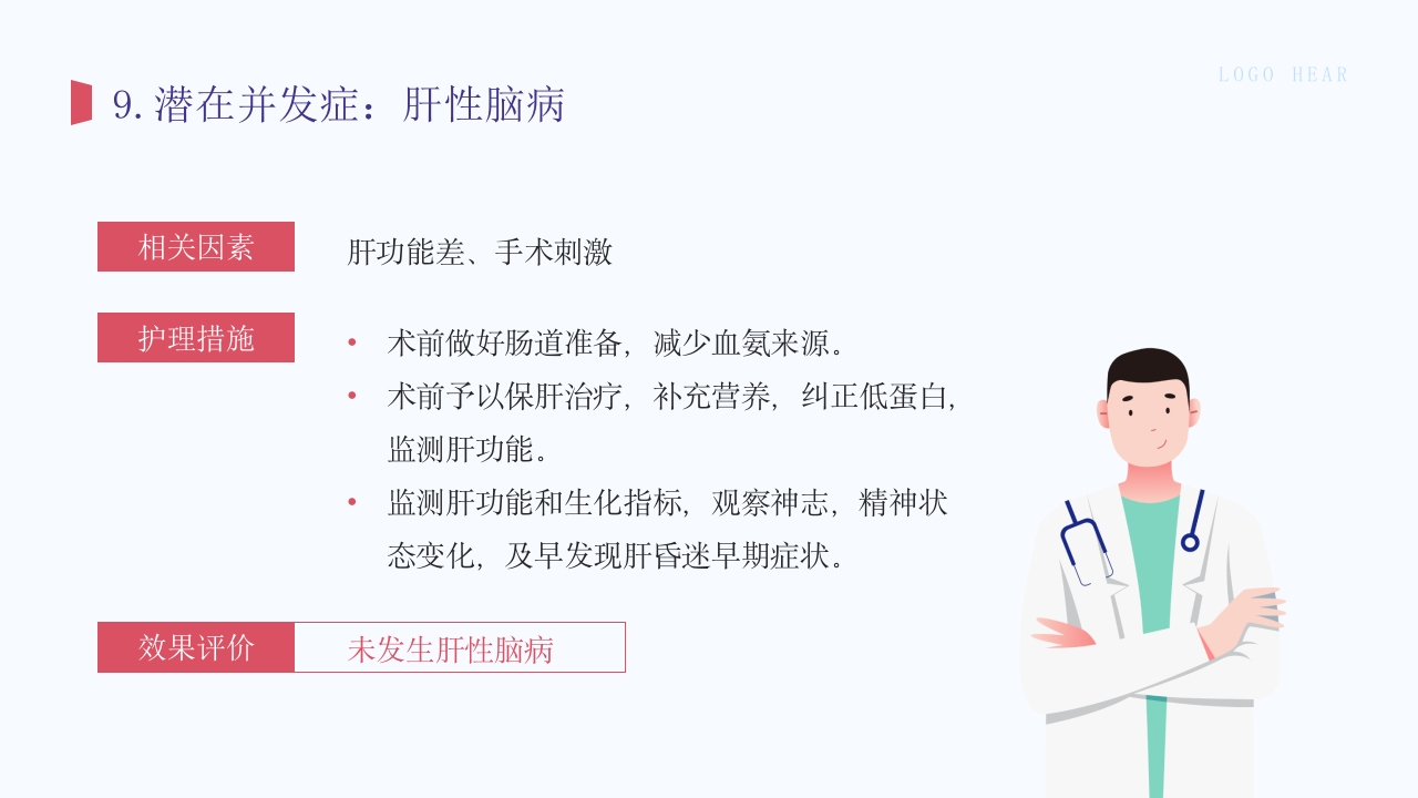 脾切除术护理查房PPT课件16