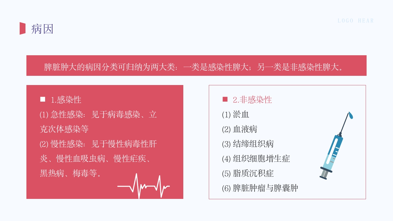脾切除术护理查房PPT课件22