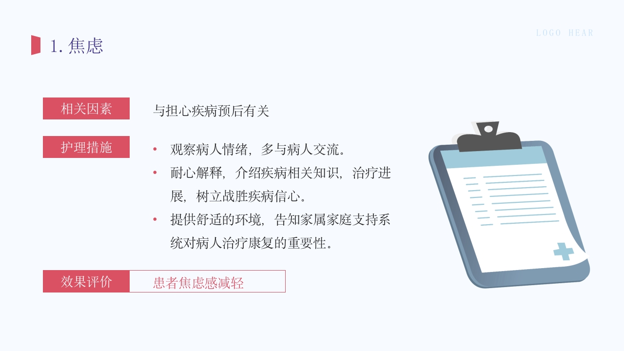 脾切除术护理查房PPT课件8