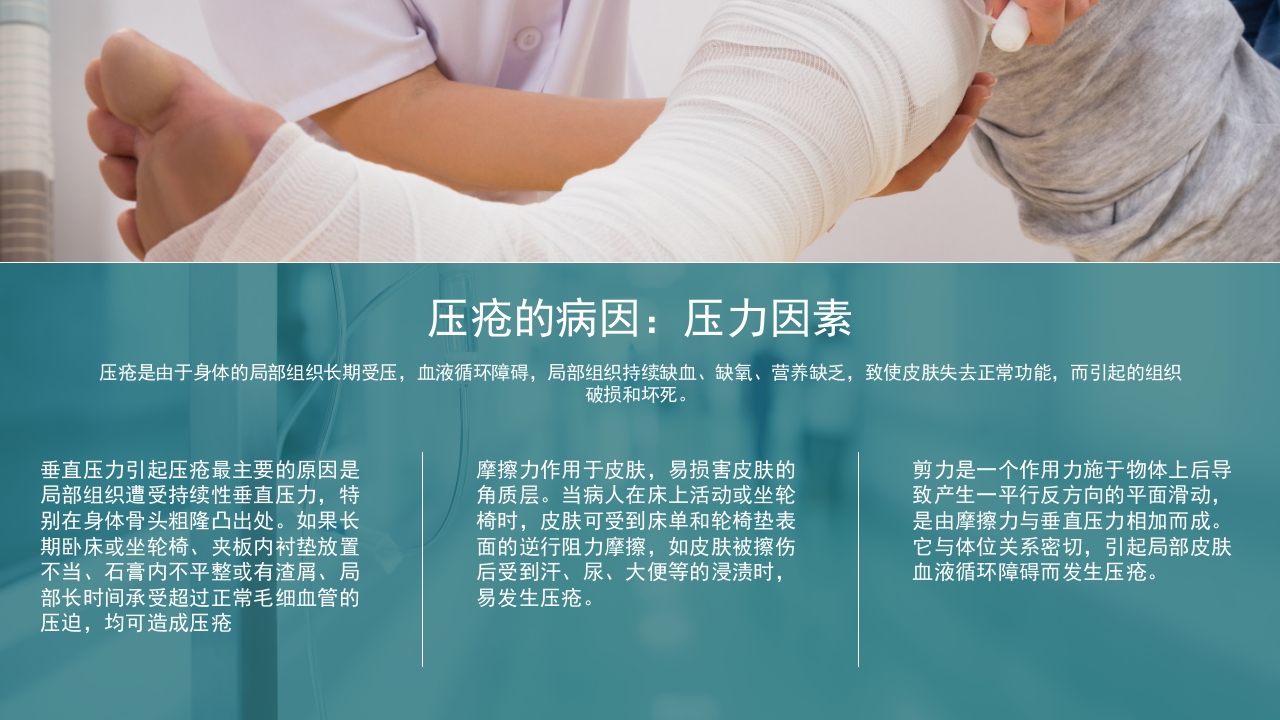 关于跌倒坠床压疮防范及护理措施PPT课件11