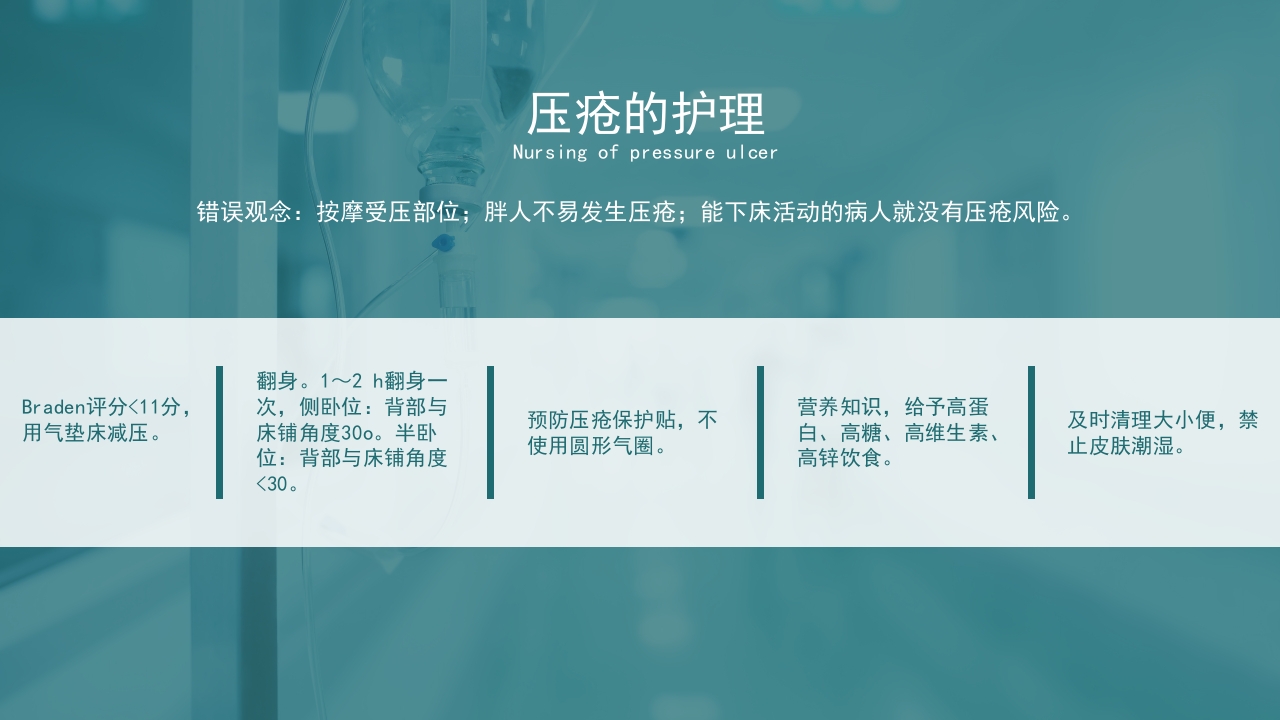 关于跌倒坠床压疮防范及护理措施PPT课件19
