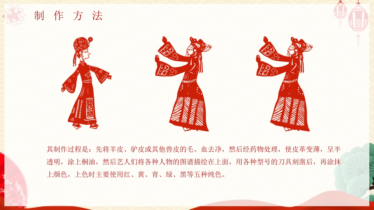 非物质文化遗产皮影戏PPT课件17