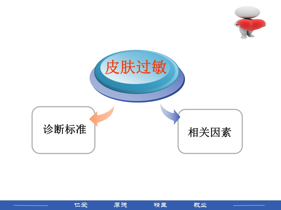 PICC穿刺点渗液与皮肤过敏的处理PPT课件18