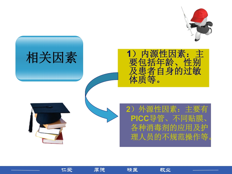 PICC穿刺点渗液与皮肤过敏的处理PPT课件24