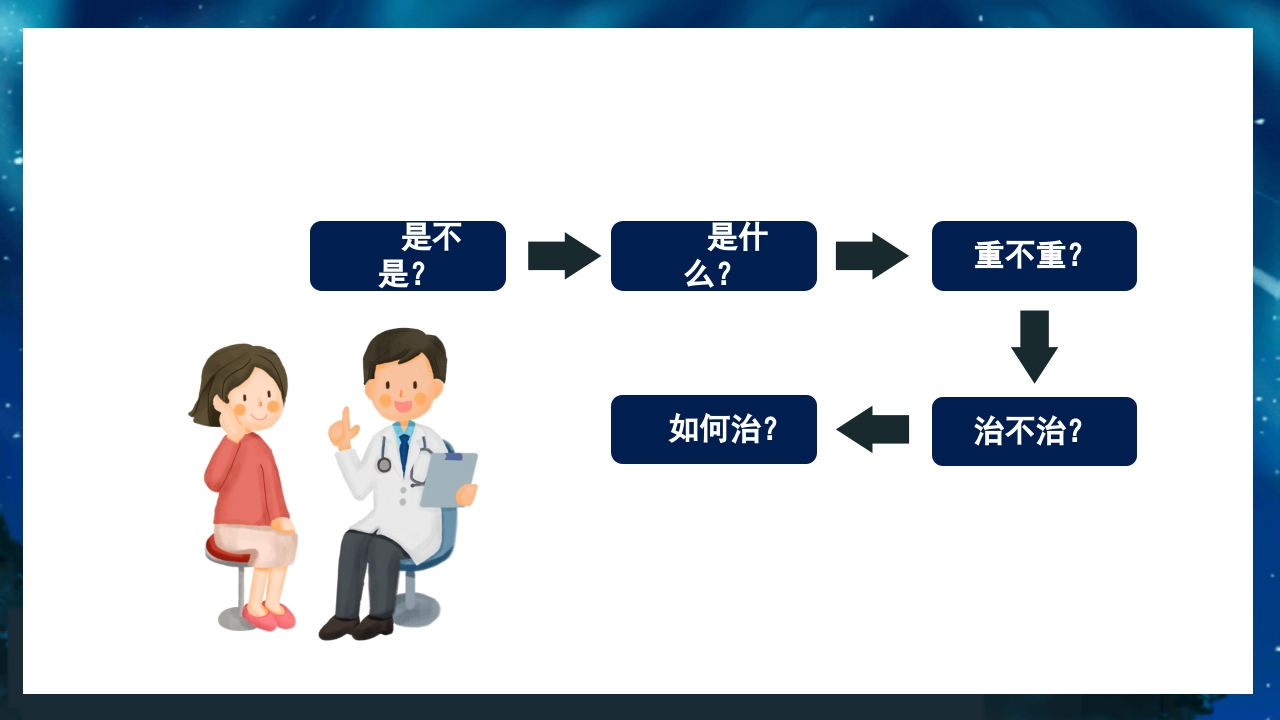 关注老年人睡眠障碍健康知识讲座PPT课件20